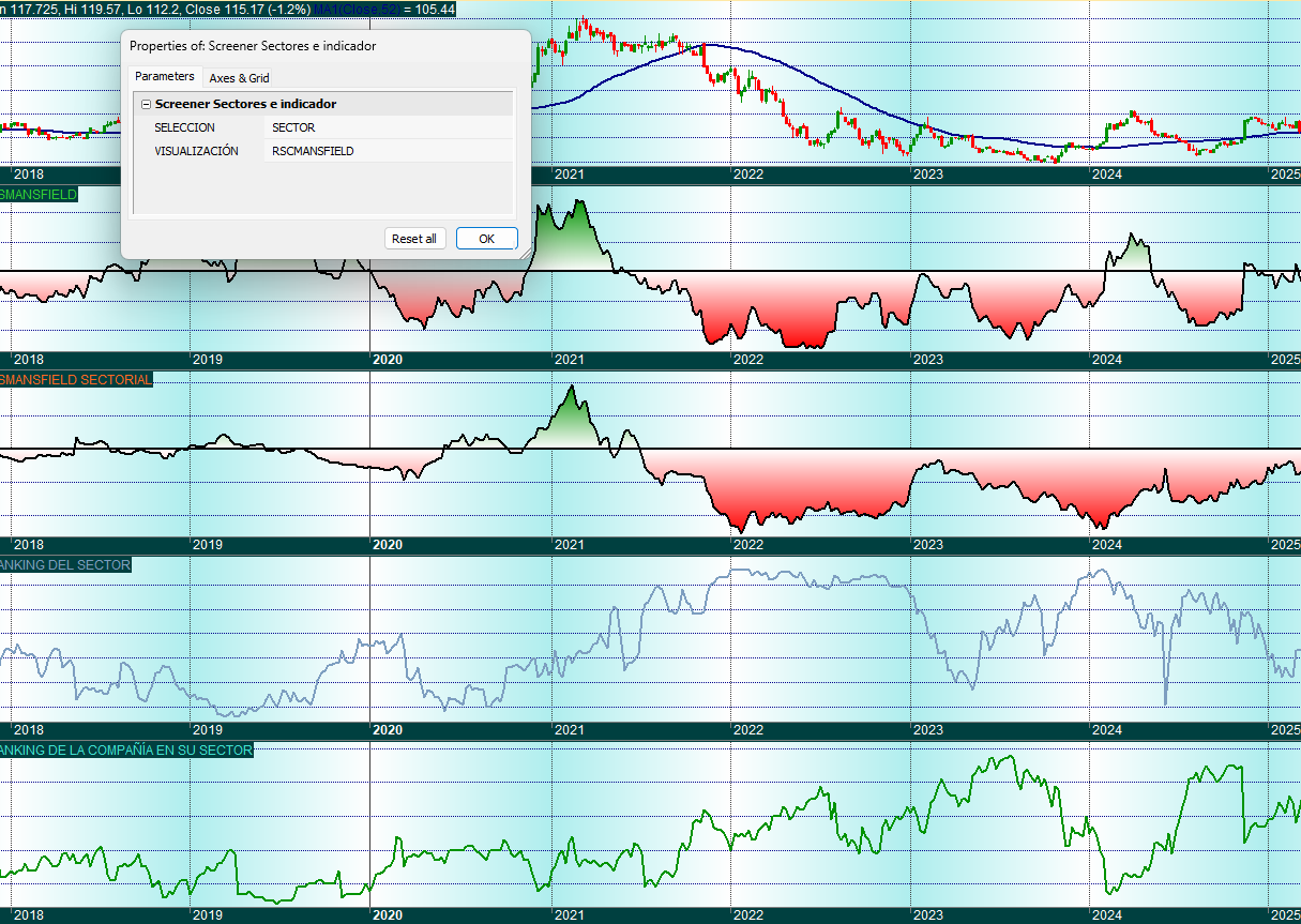 Automatizar bases de datos con AmiBroker Base de datos con Investing